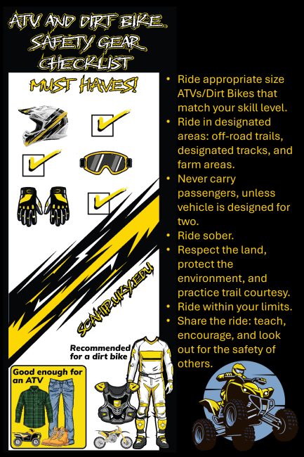 Dirt Bike ATV safety gear