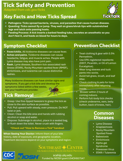 Image of PDF Tick Safety and Prevention 
