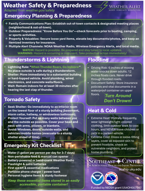 Image of Weather Safety and Preparedness PDF